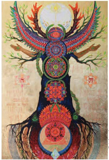 Retrouver son unité corporelle. Revue Hypnose et Thérapies Brèves 65 Retrouver son unité corporelle. Revue Hypnose et Thérapies Brèves 65