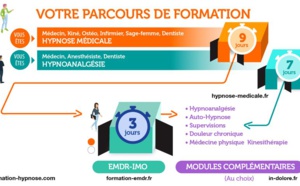 Comment bien choisir sa formation en hypnose ?